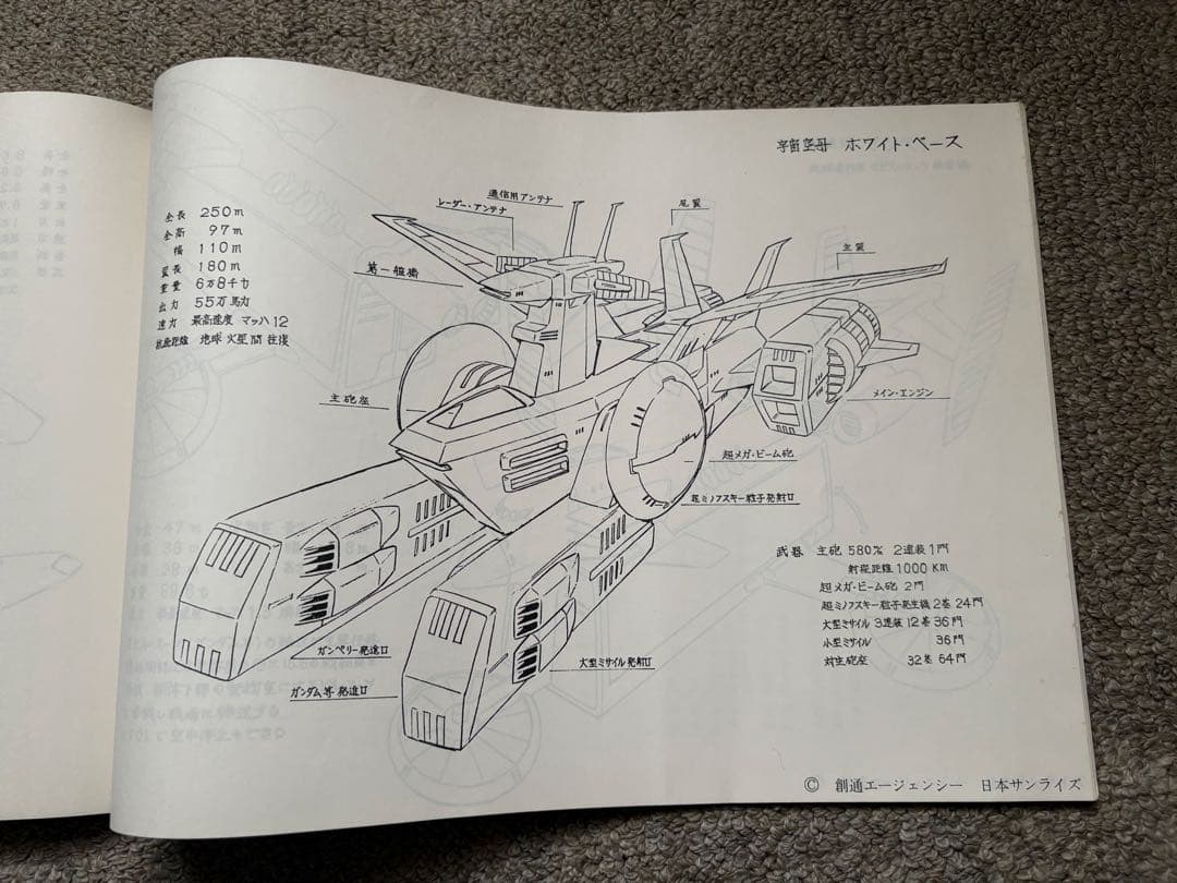 機動戦士ガンダム キャラクター設定集 ANIMEC - メルカリ