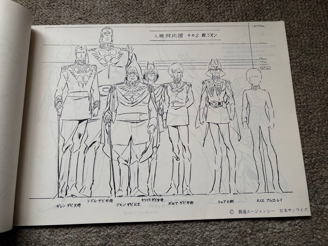 機動戦士ガンダム キャラクター設定集 ANIMEC - メルカリ