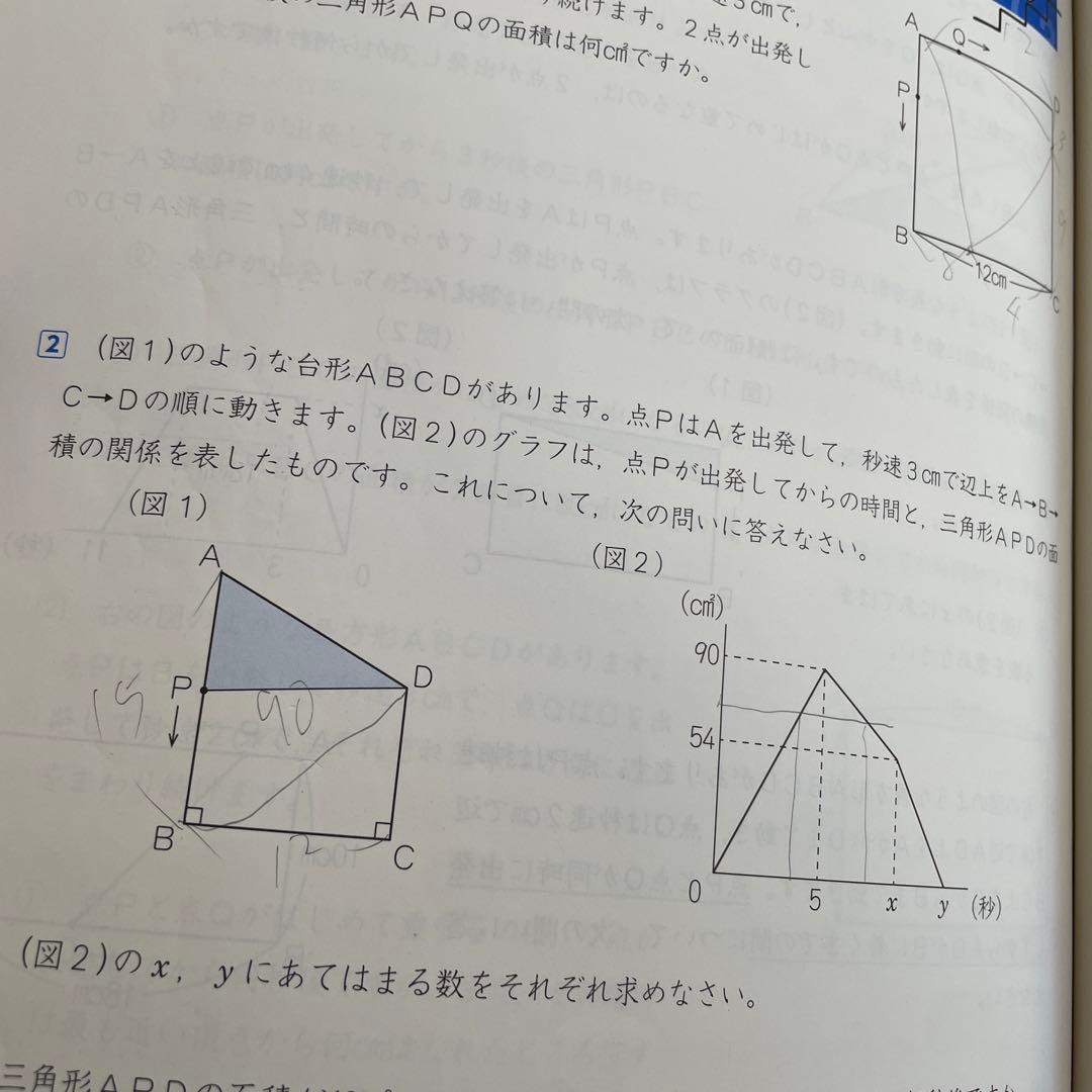 小5 予習シリーズ 上下全巻 四ツ谷大塚 早稲田アカデミー 早稲アカ 5