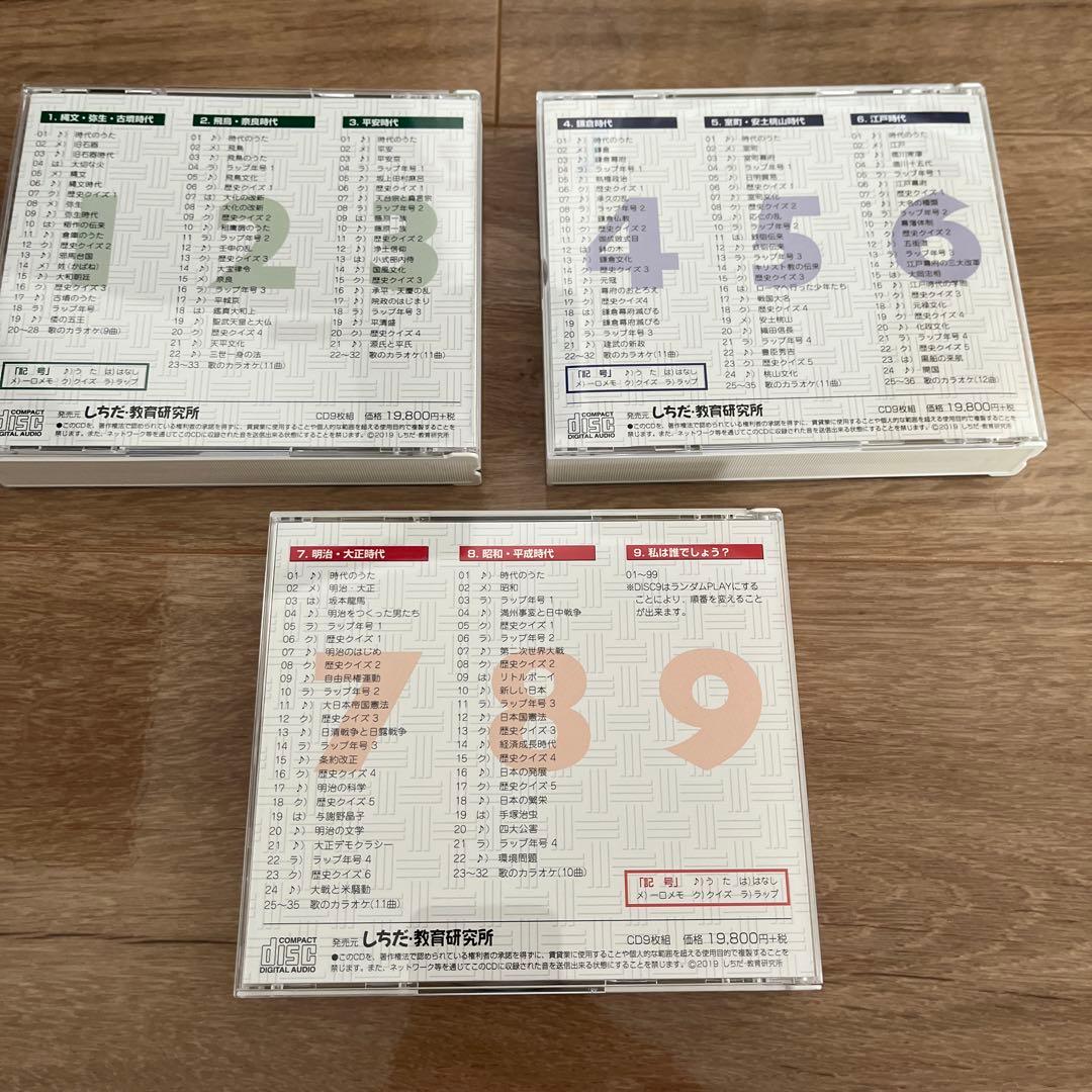 七田式 しちだ式 れきし探訪 CD 日本史 知育 教材