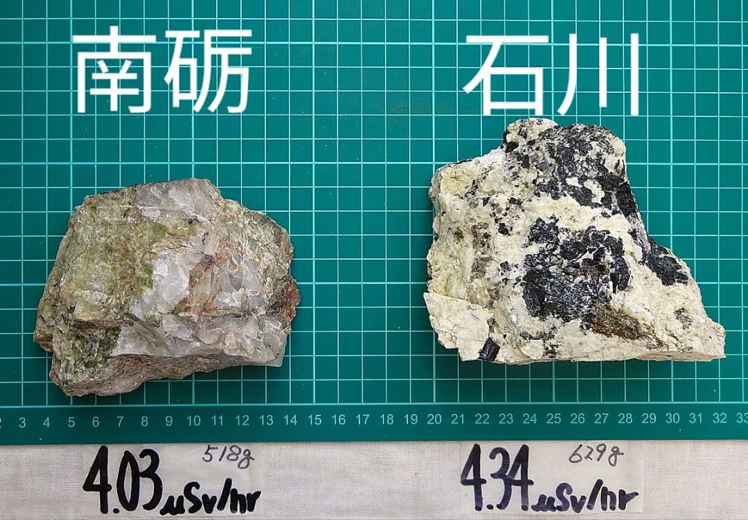 お買い得!!免活ガンガンセットスーパー(101)お風呂用