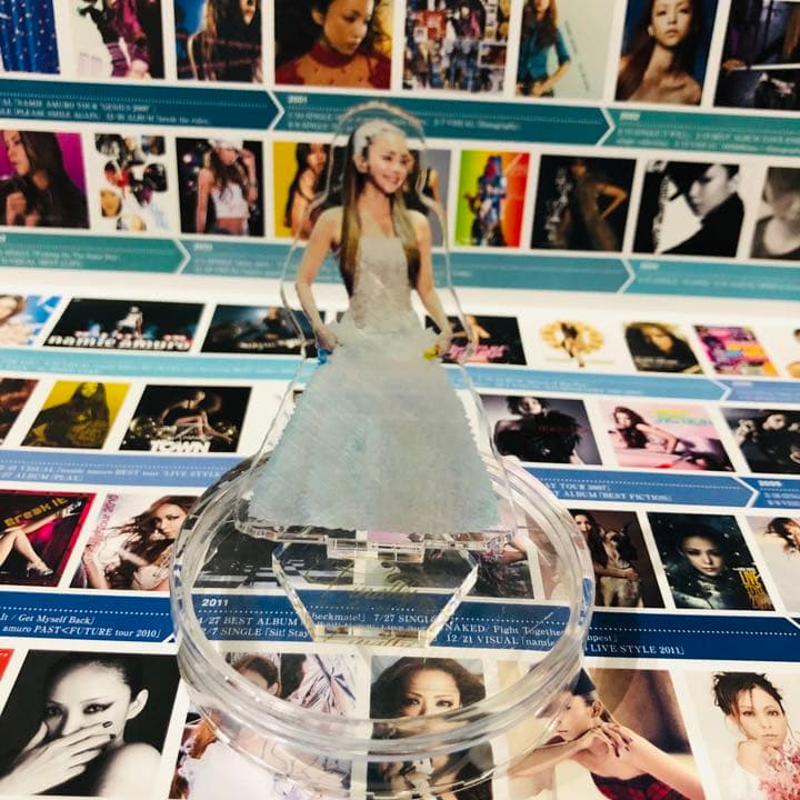 安室奈美恵アクリルスタンドfinally THANK YOU I ❤️ FAN ! - メルカリ