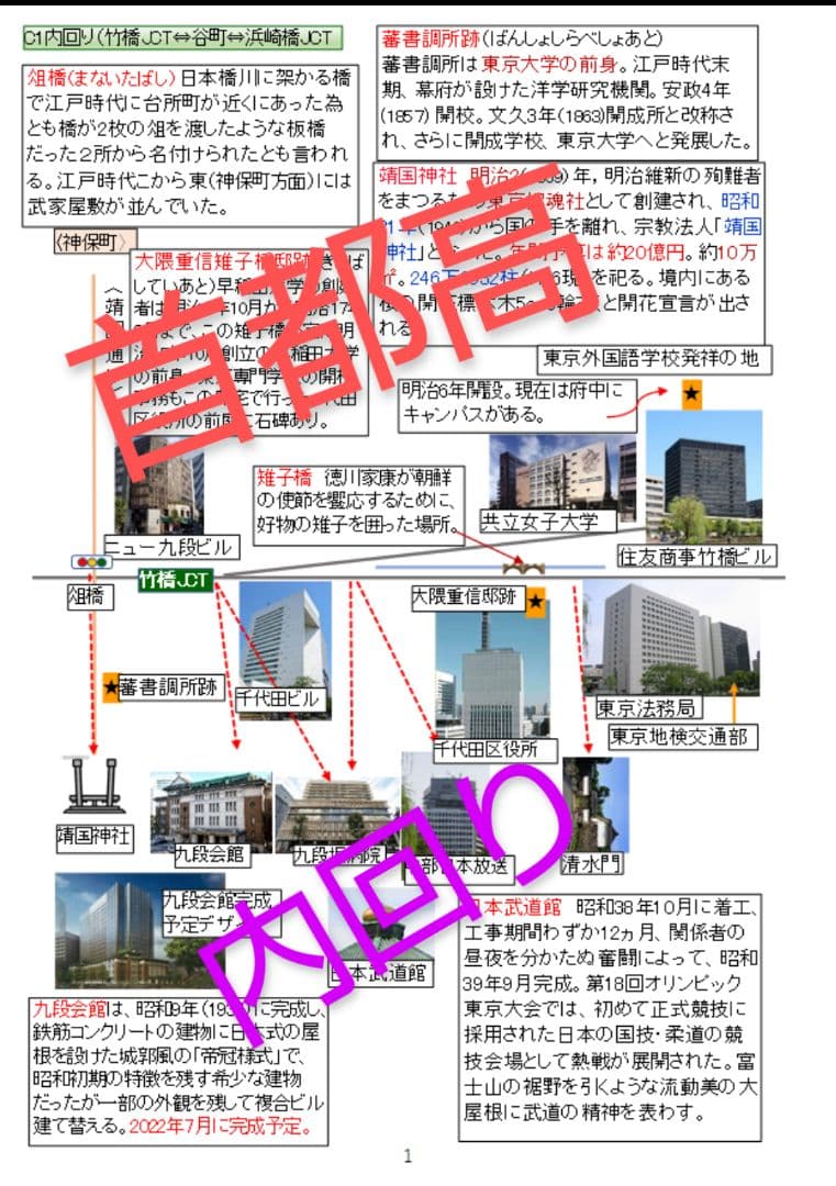 バスガイド教本　東京（首都高） バスガイド教本 東京（首都高） バスガイド教本 首都高 バスガイド教本