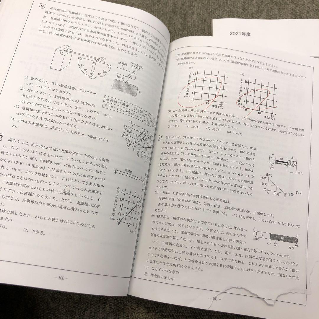 日能研関西 6年灘特進コース 夏期講習テキスト（国算理） 2021年 中古
