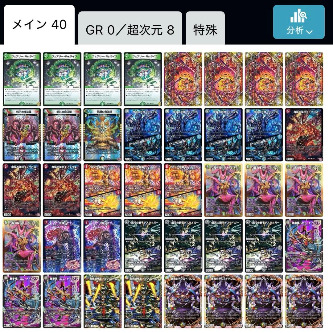 5cバロム デアリバロム デッキ 調整パーツ付き - メルカリ