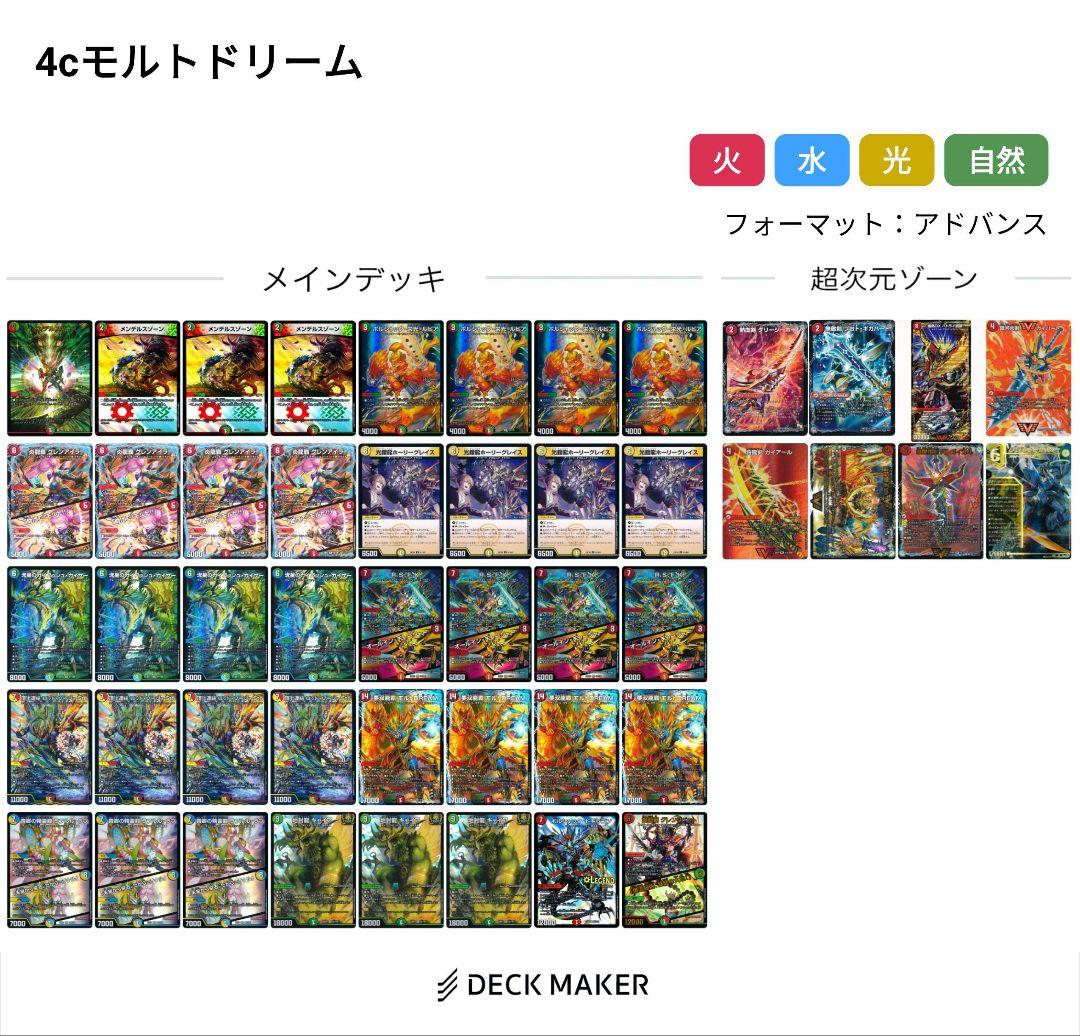 【デュエマ引退品】4cモルトドリーム　リースモルトDream 　シータモルト 4cモルトDREAM – DM VOLTA