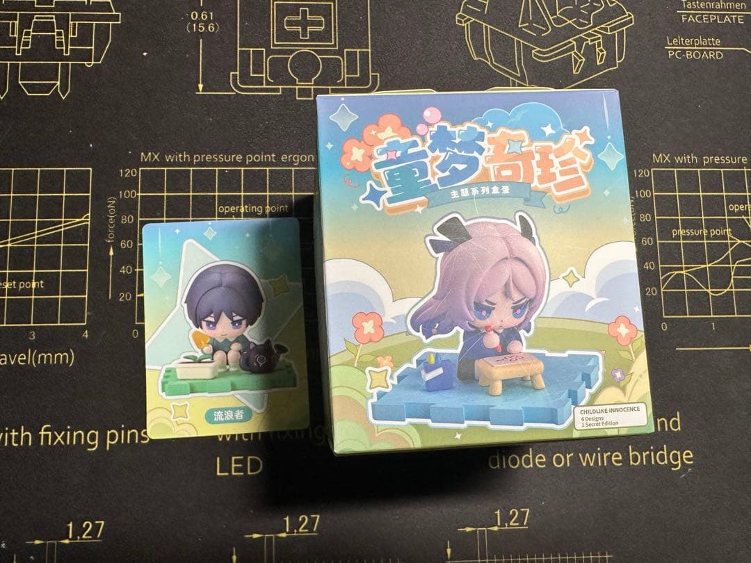 原神 fes 放浪者 フィギュア 童夢奇珍シリーズ - メルカリ