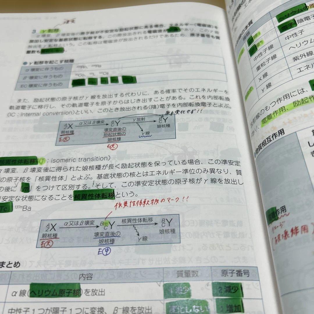 薬剤師国家試験対策参考書 物理 - メルカリ