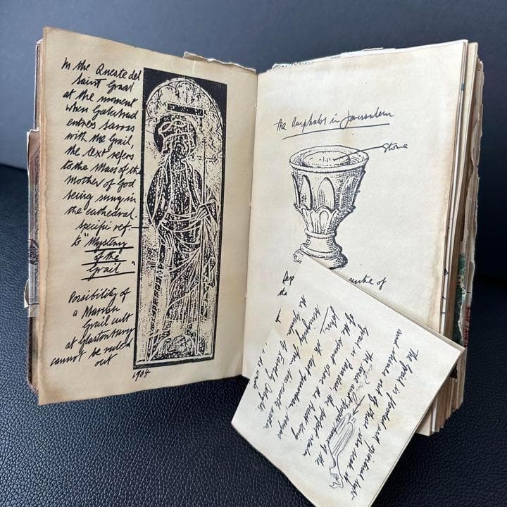 インディージョーンズ 聖杯手帳 ヒーロープロップ graildiary