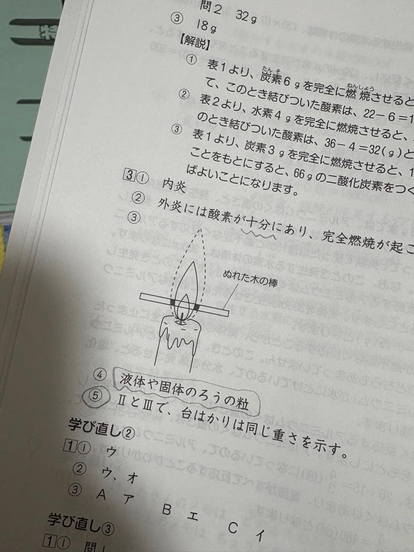 2025年版】日能研 5年 本科教室/栄冠への道 - メルカリ