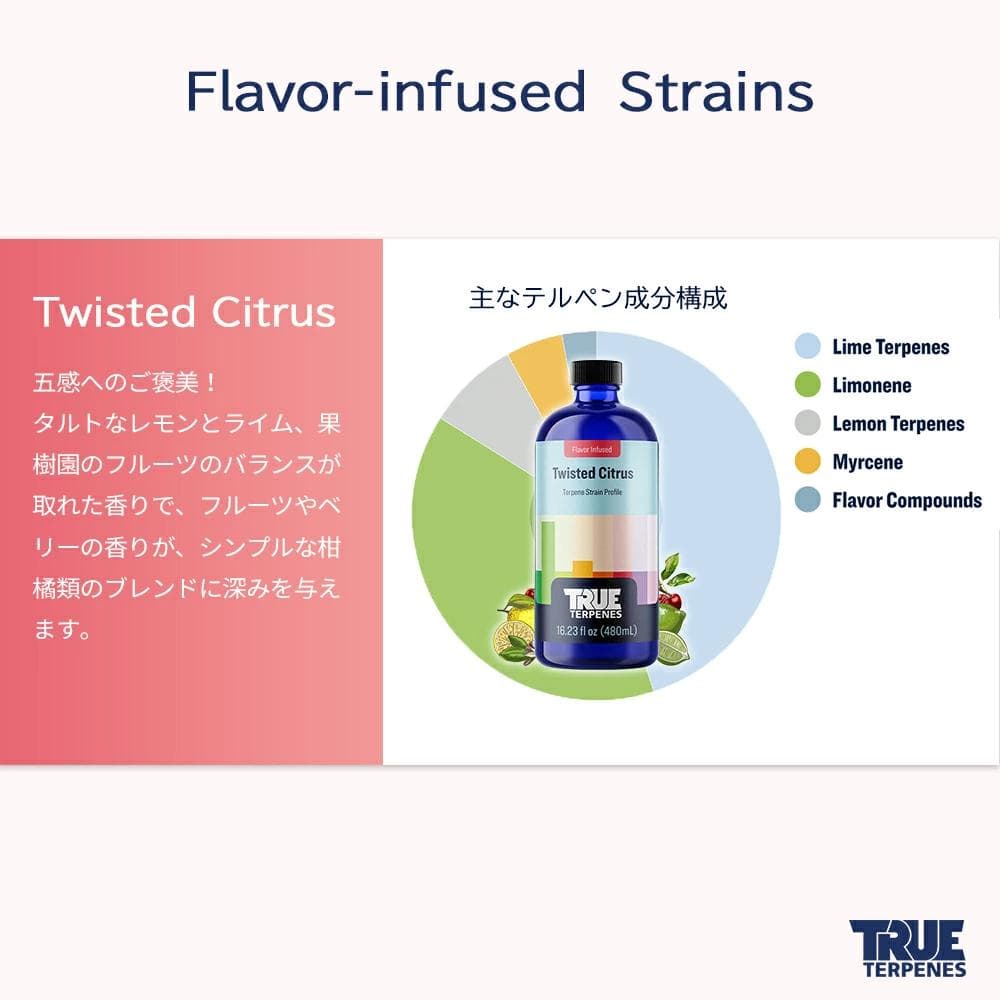 TRUE テルペン CBD CBN CBG 10ml ツイステッドシトラス