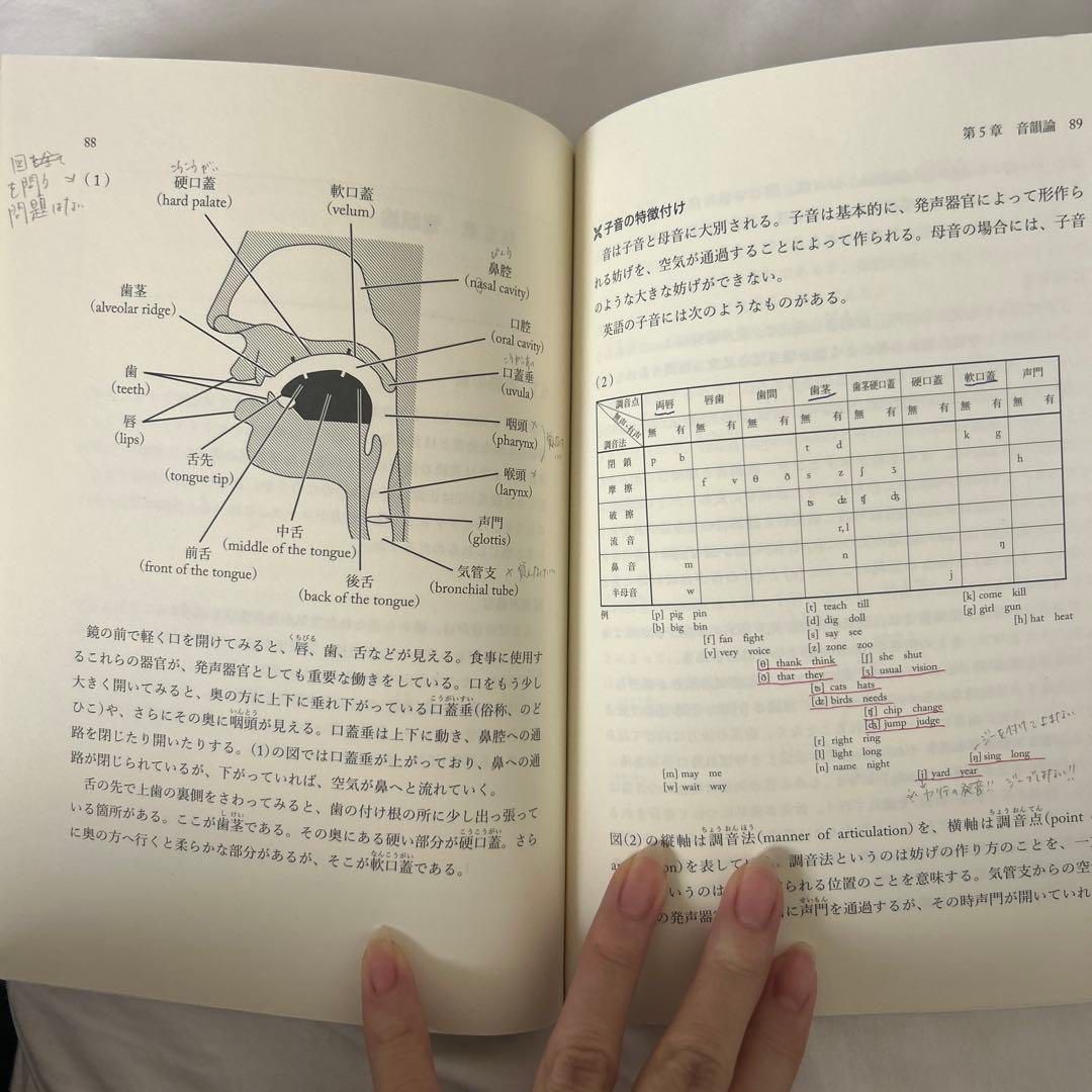 ファンダメンタル英語学 中島平三 - メルカリ