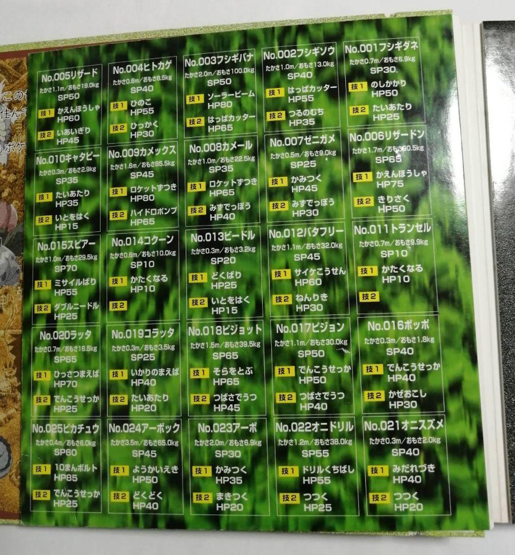 ポケモン メタルコイン フォルダ 151種 コンプリートセット 明治 meiji