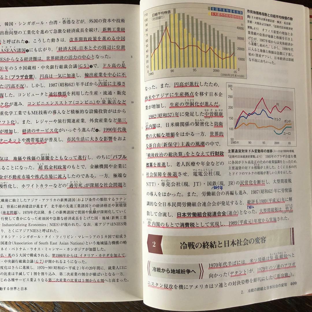 受験用 】山川出版社 詳説日本史B教科書 共通テスト&難関私大対策
