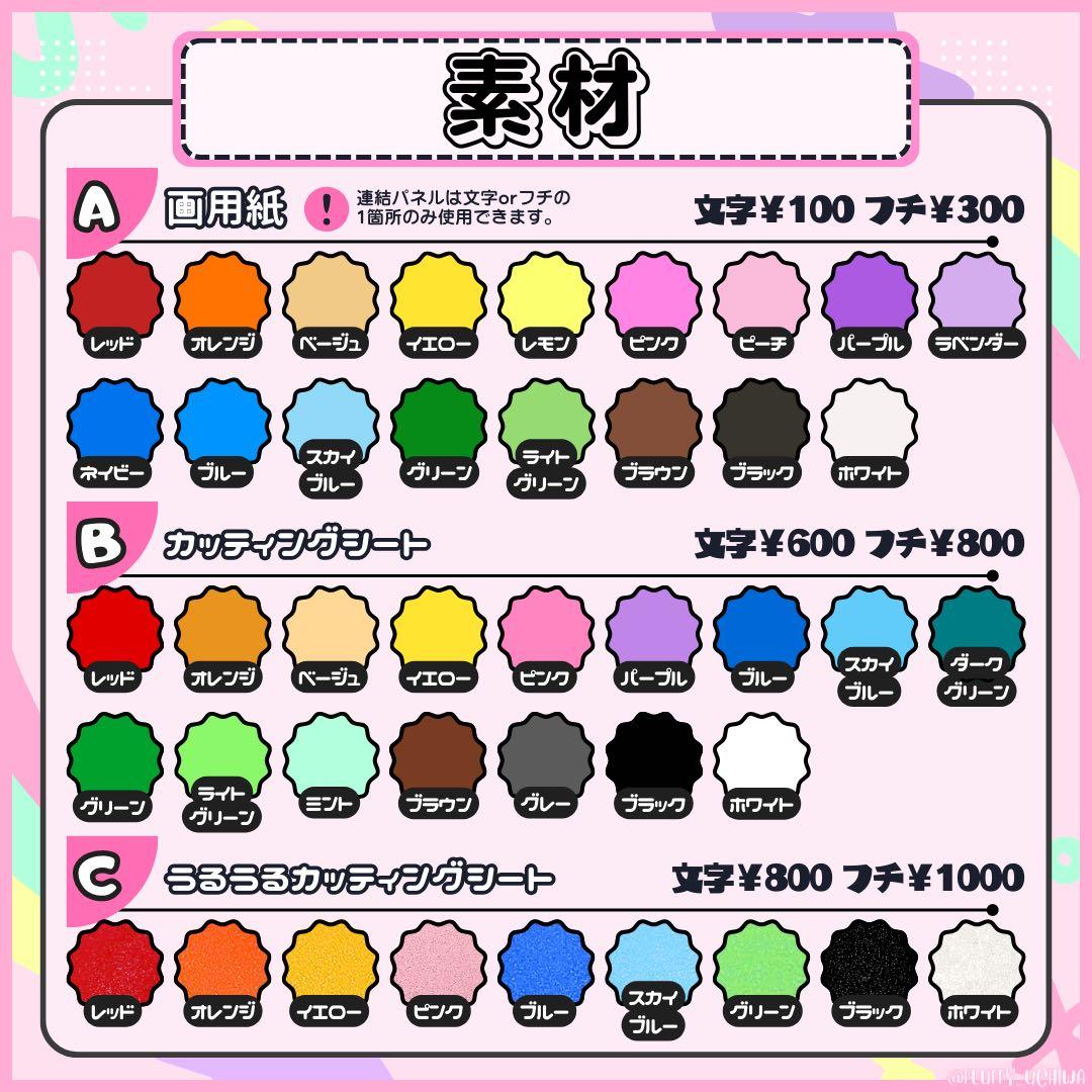 うちわ文字 団扇屋さん オーダー ぷっくり ネームボード 連結パネル