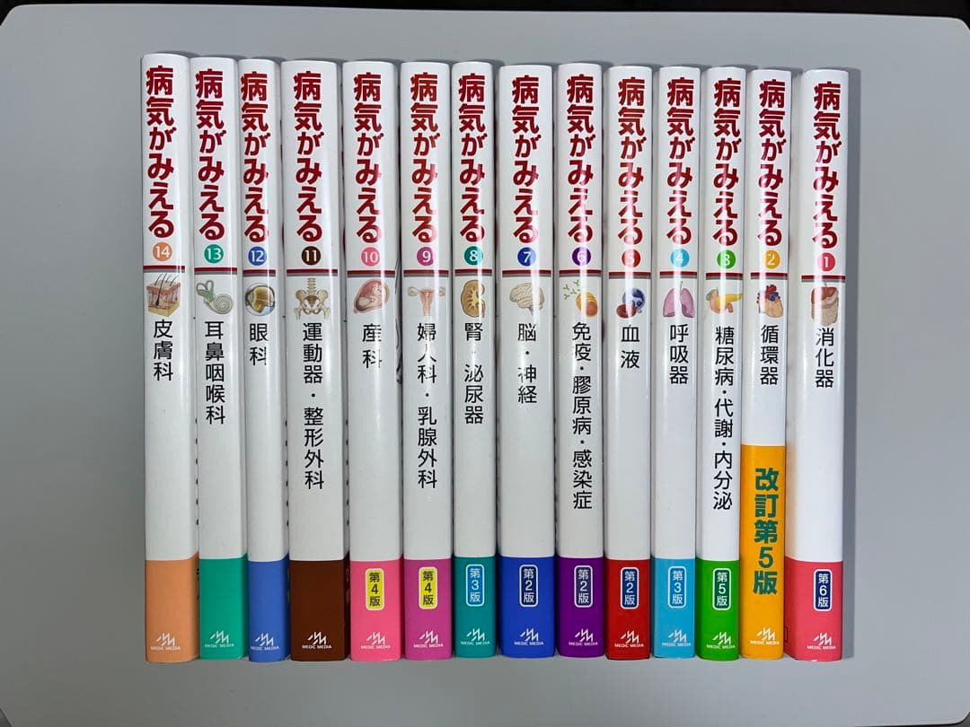 病気が見える1〜14巻-東芝 MN08ACA16T/JP 16TB HDD