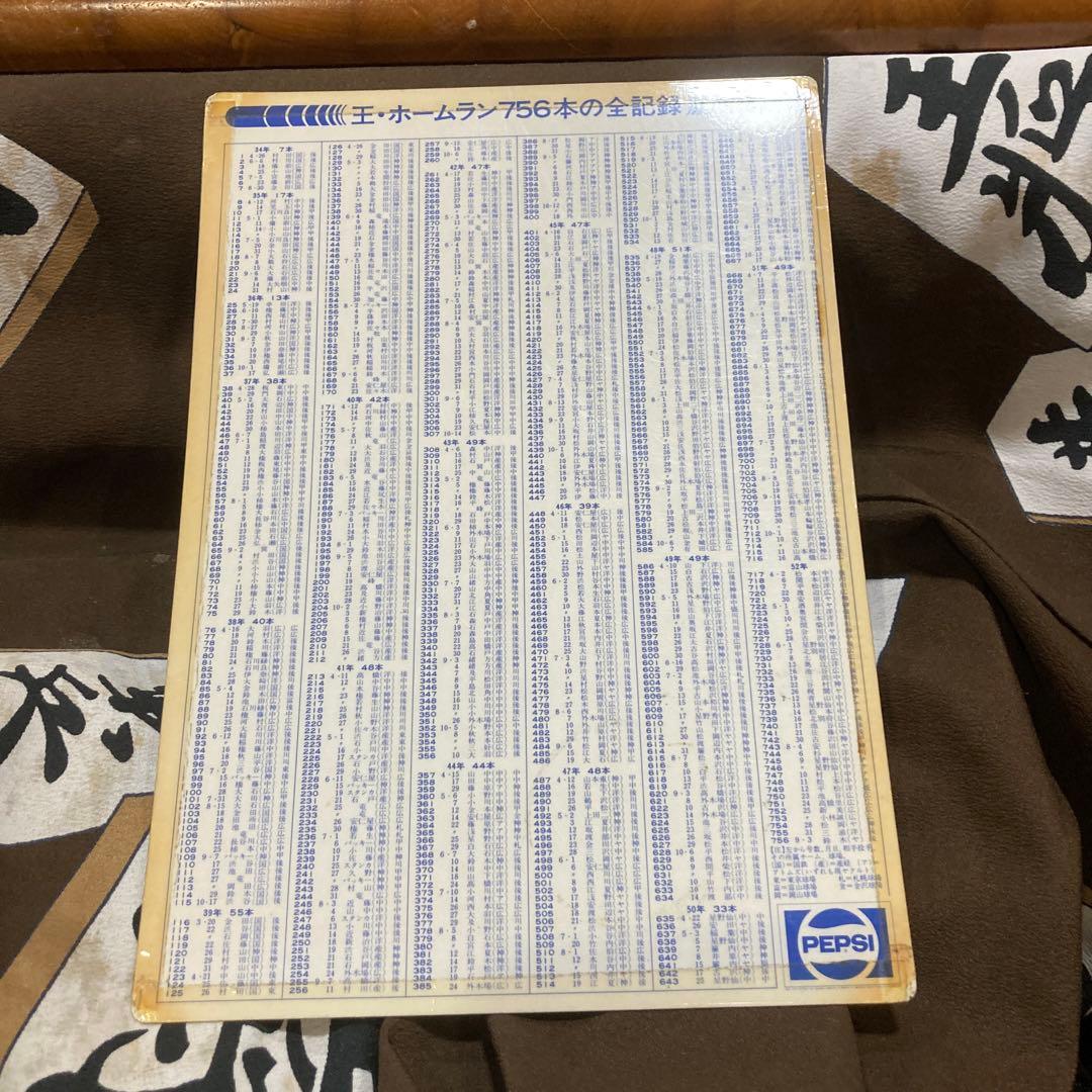 王貞治ホームラン記念下敷き - メルカリ