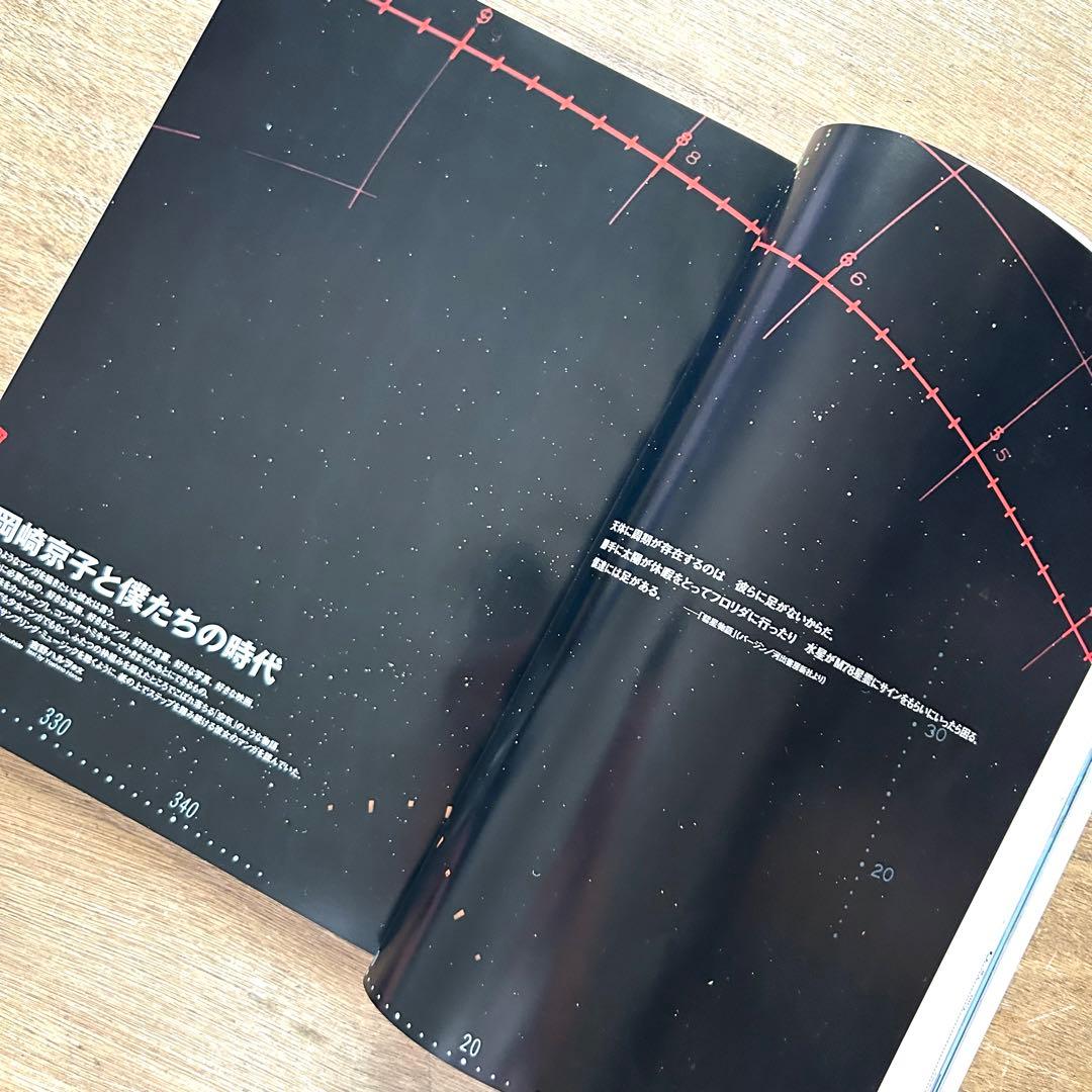 特集 岡崎京子x90年代/ SWITCH 古書 - メルカリ