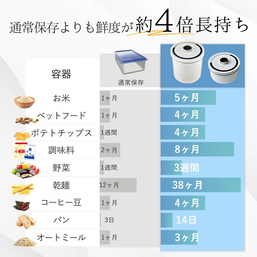 【新品未開封】OoBLE mini 真空保存容器　6.5L　米櫃　オーブル　ミニ