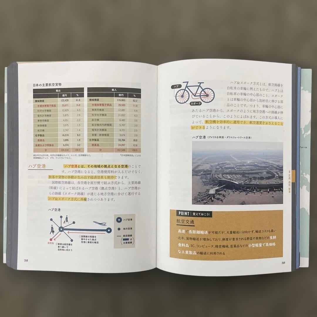 美品】村瀬のゼロからわかる地理B、地理B論述問題が面白い程解ける本