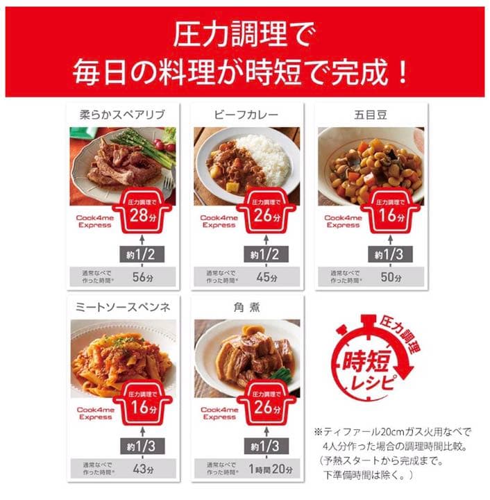 ティファール マルチクッカー クックフォーミー エクスプレス 6.0L