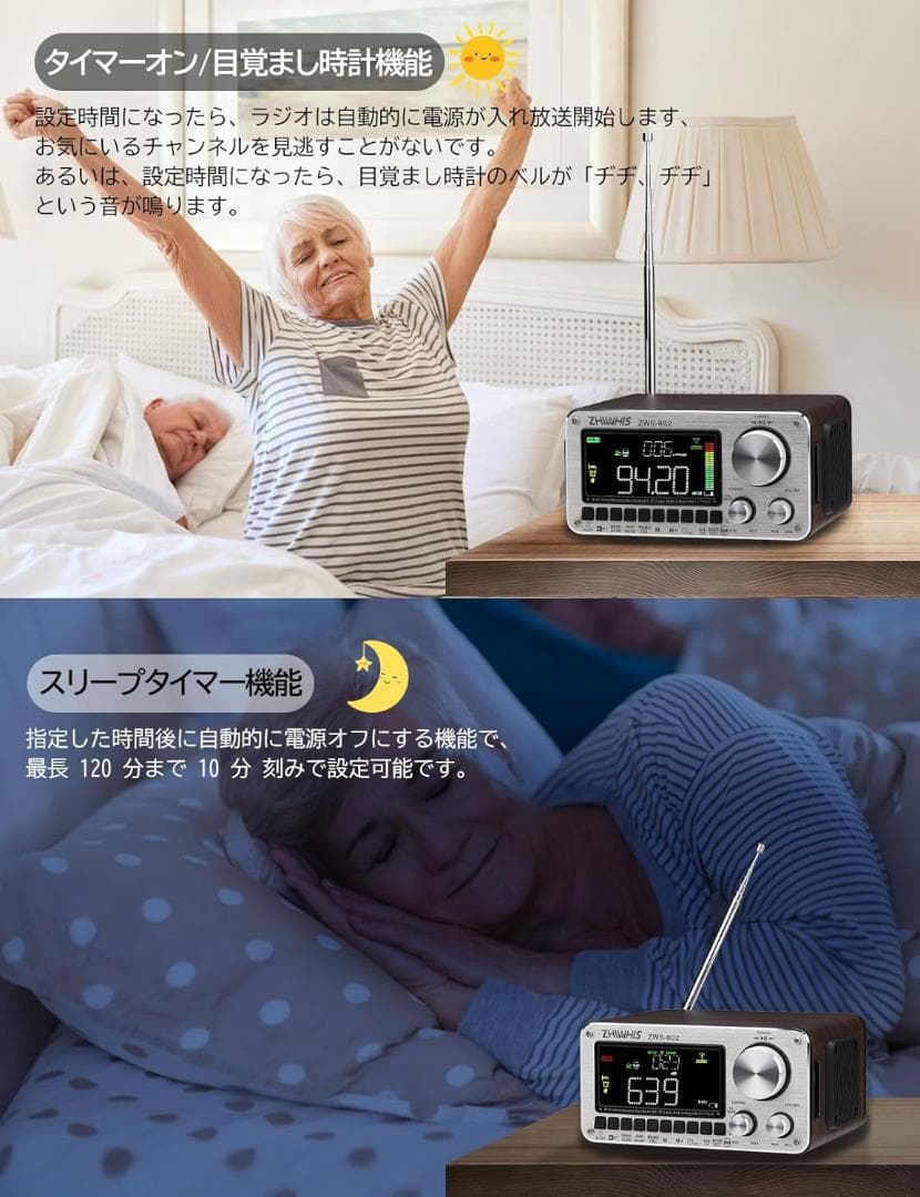 ZHIWHIS Bluetoothスピーカー ウッドケースラジオ リピーター付 - メルカリ