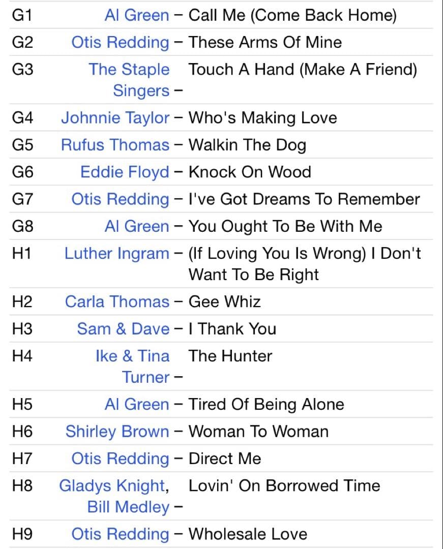 ◾️ソウル集大成全81曲5LPボックス/プロモ限定盤■V.A. / East Me