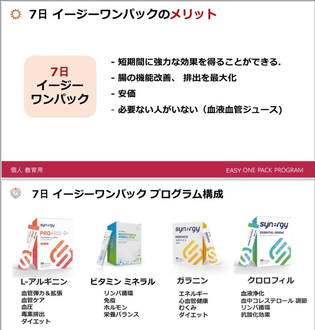 シナジー イージーワンパックセット♪ - メルカリ