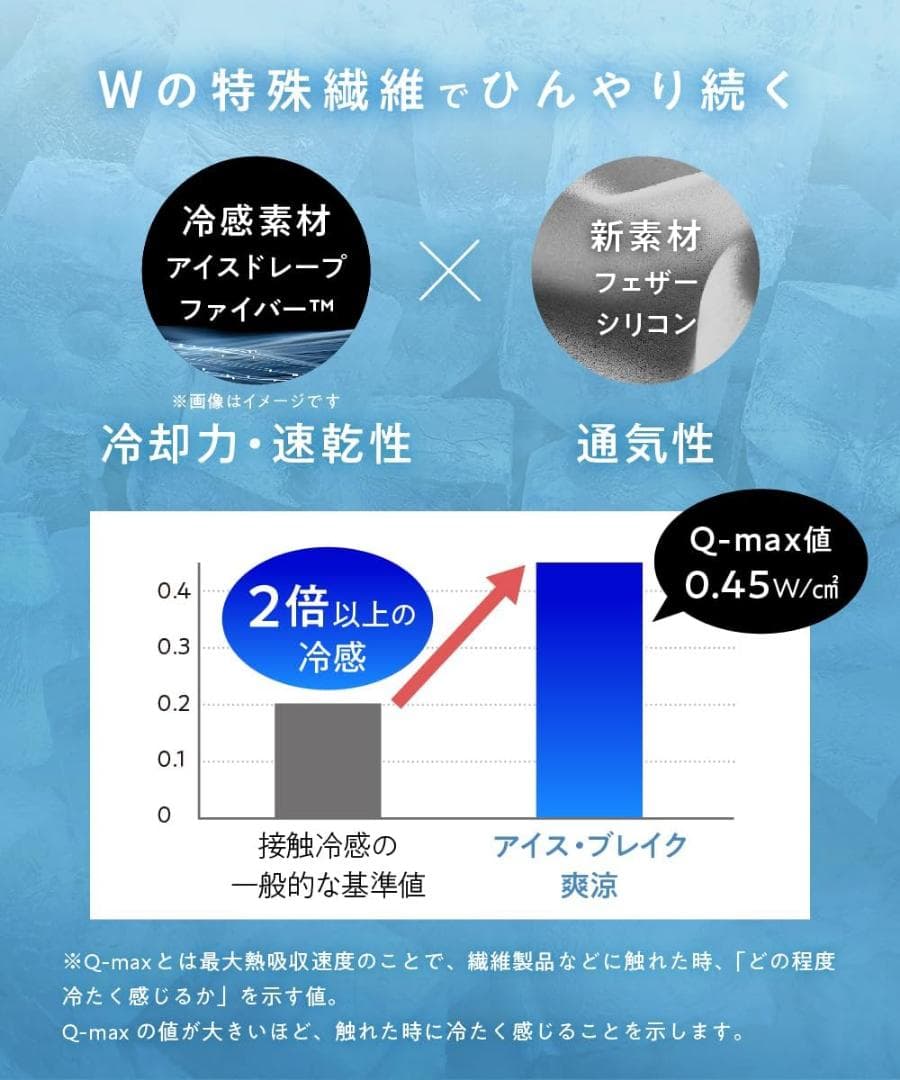 【新発売】ヒツジのいらないかけ布団 -アイス・ブレイク爽涼- ダブルサイズ