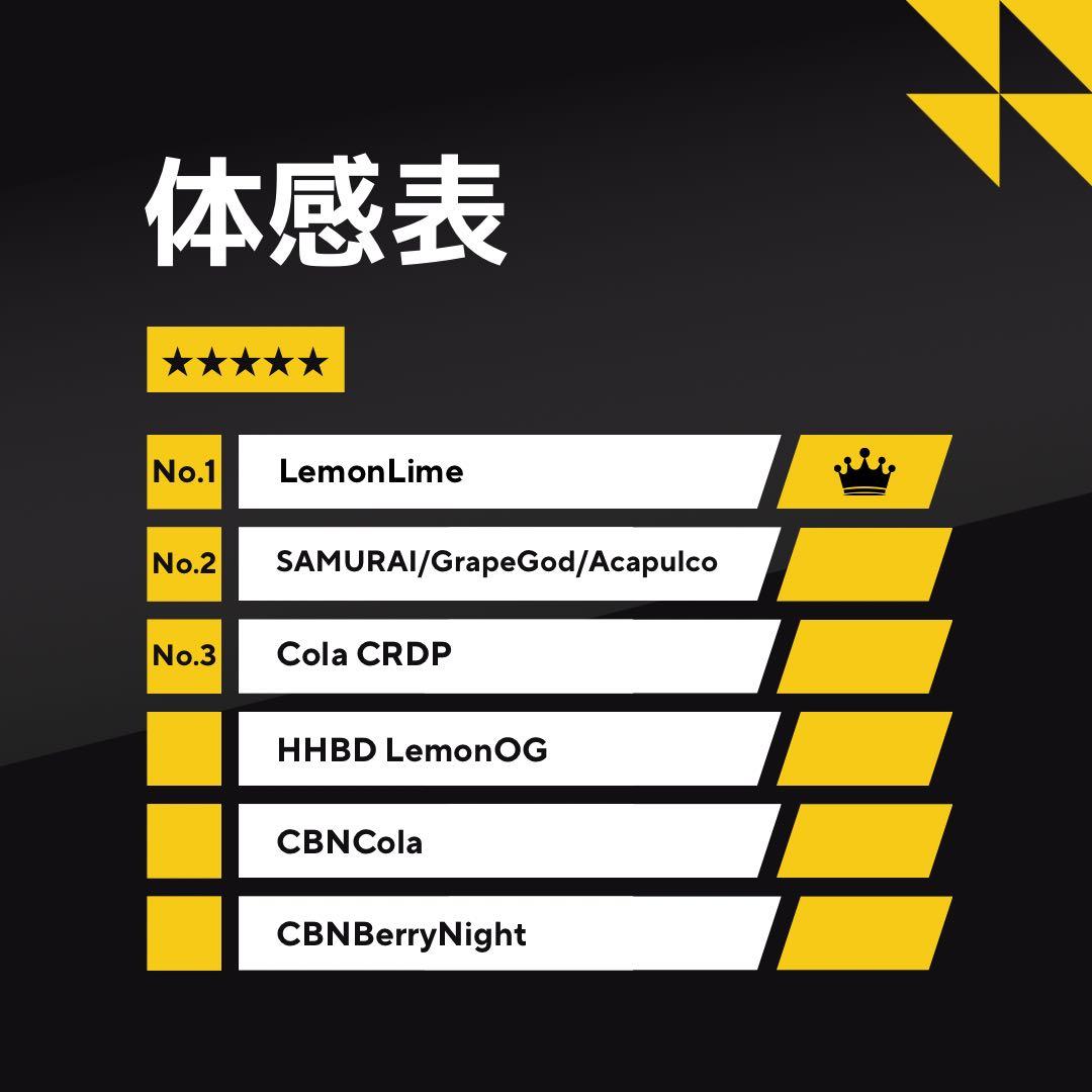 【王道】雲の先Acapulco H4CBH 1.0ml リアルフレーバー2