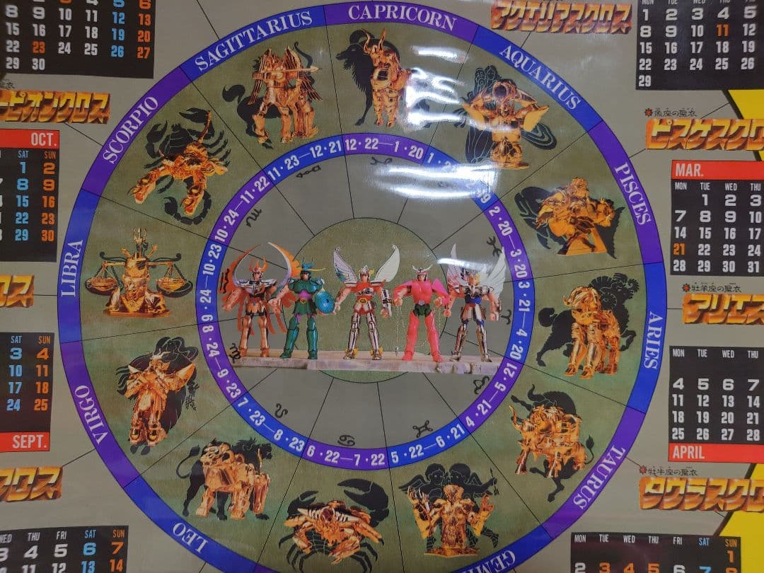 聖闘士星矢 十二宮星座一覧図カレンダータペストリー