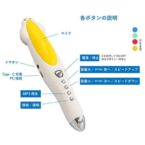 64GB MaiyaPen マイヤペン | MaiyaPen