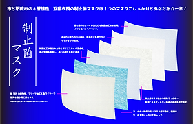 制止菌マスク | 互福衣料株式会社