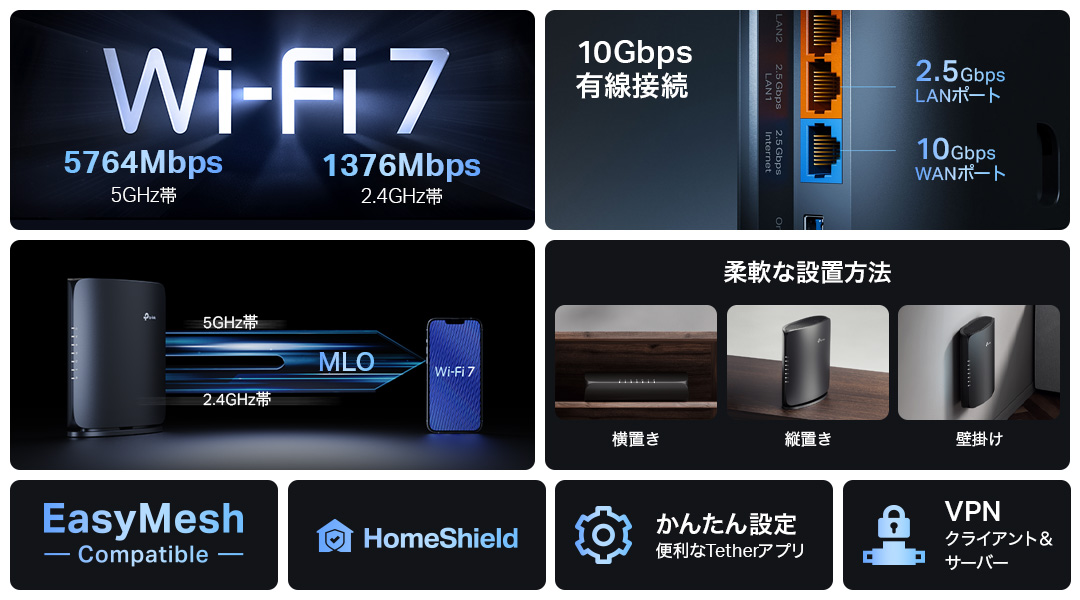 デュアルバンドのWi-Fi 7ルーターにはどんなメリットがあるの？ | TP
