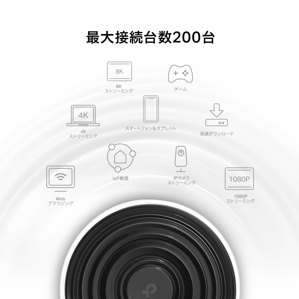 Deco XE75 | AXE5400 トライバンドメッシュWi-Fi 6Eシステム | TP-Link
