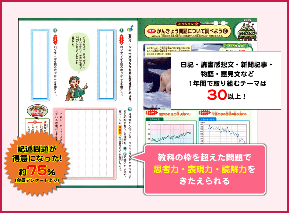 ブンブンどりむの特徴や料金を徹底解説！小学生向け作文通信教育講座