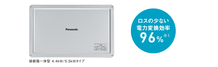 高効率のパワーコンディショナ新登場 | 太陽光発電システム | 太陽光