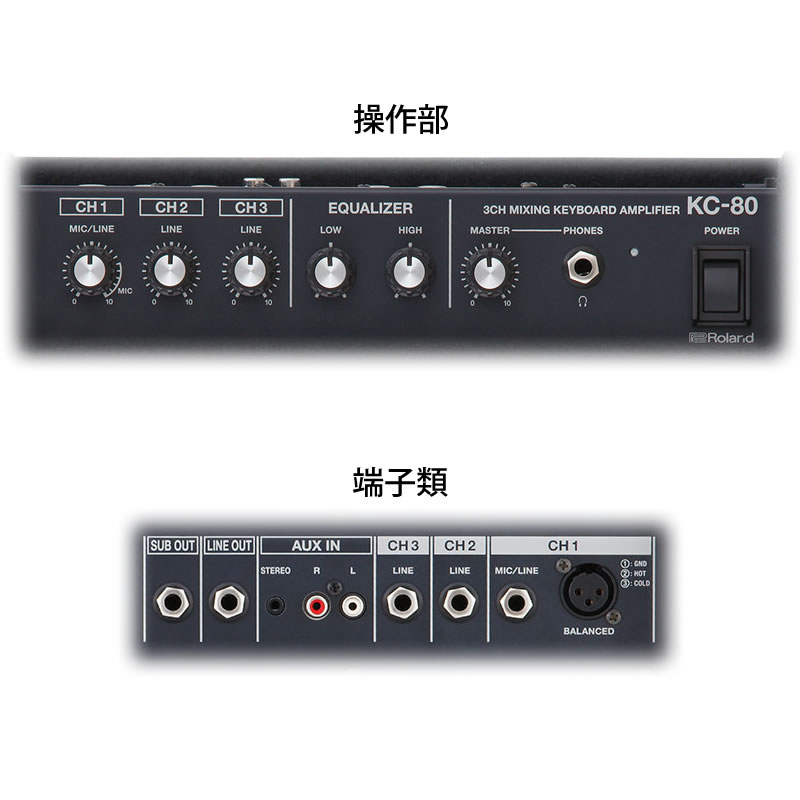 ROLAND KC-80 ローランド 3CH ミキシングキーボードアンプ | サン