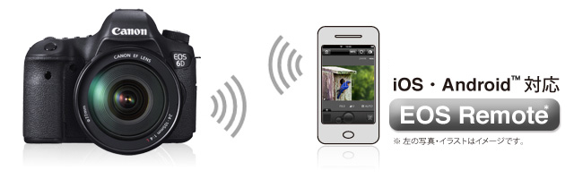 キヤノンEOS 70DからiPhoneへ画像転送して取り込む超簡単な方法