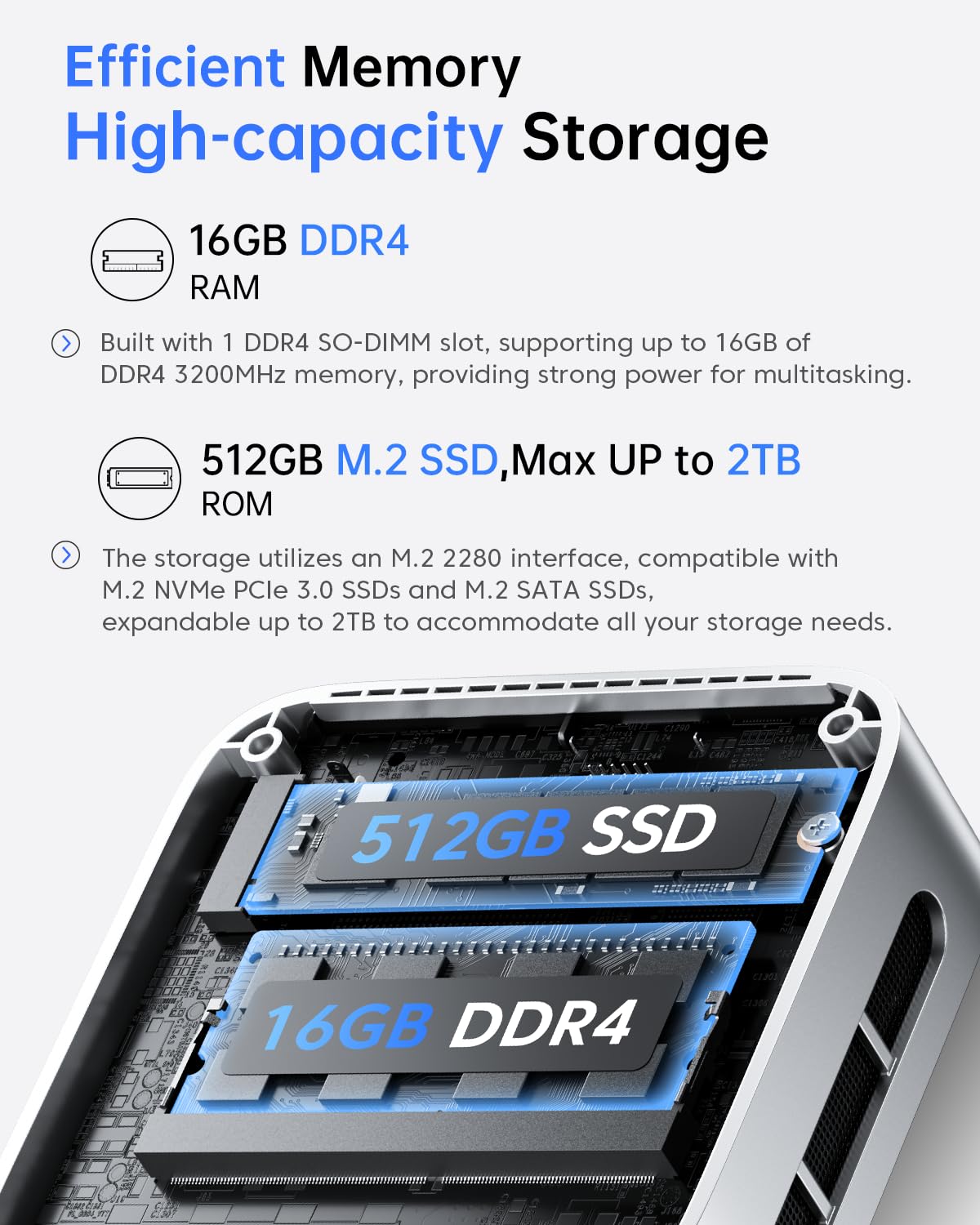 ACEMAGIC V1 Intel Twin Lake N150/N95 Vista Mini PC