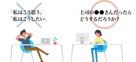 ボース・ウィン・マネジメント・プログラム～ケーススタディマスター編～