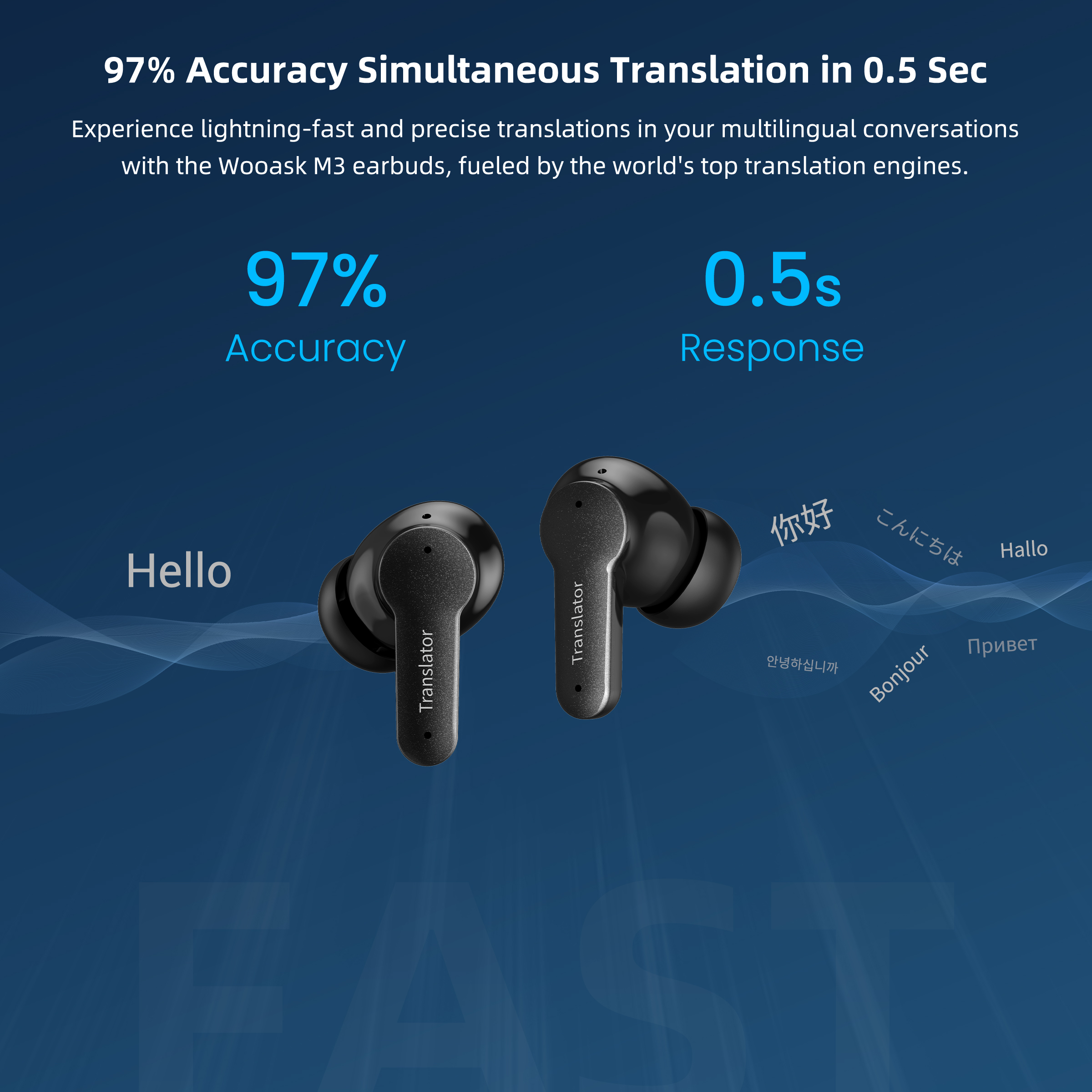 Wooask [M3] Translator Earbuds, Two-Way Offline Language