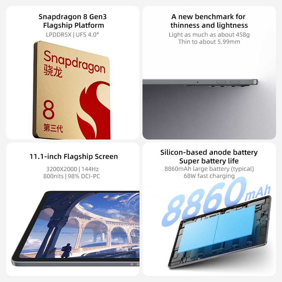 Lenovo Xiaoxin Pad Pro GT Snapdragon 8 Gen 3搭載 タブレット 128GB