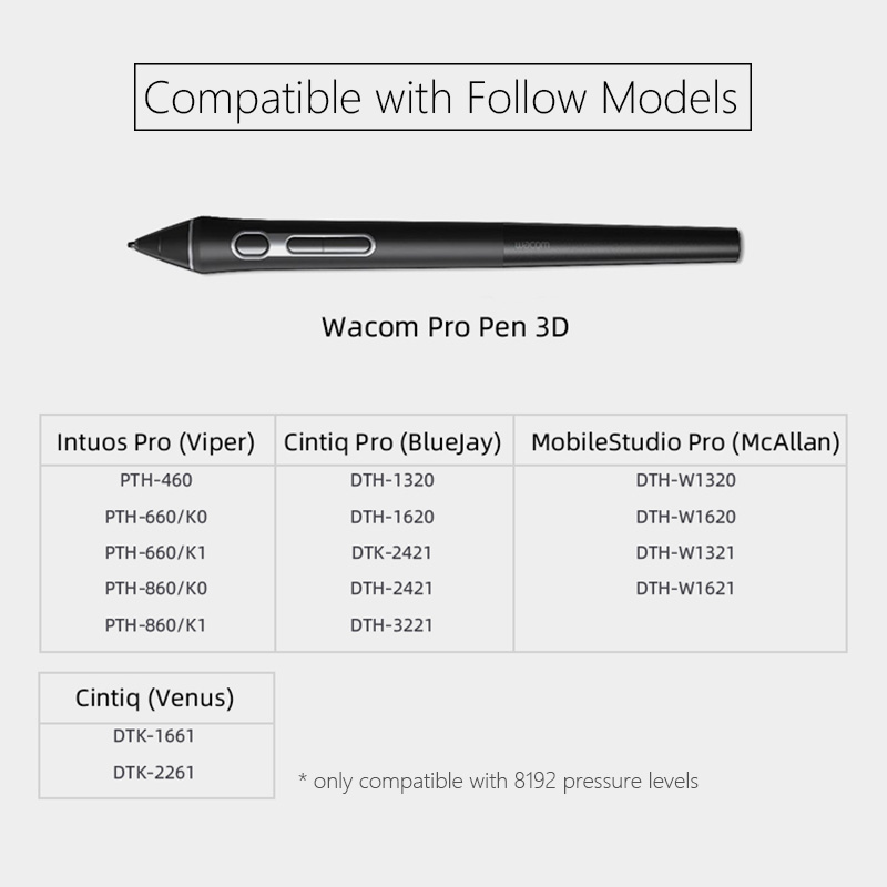 Wacom Pro Pen 3D for Intuos Pro PTH-460 / 660 / 860 Cintiq Pro