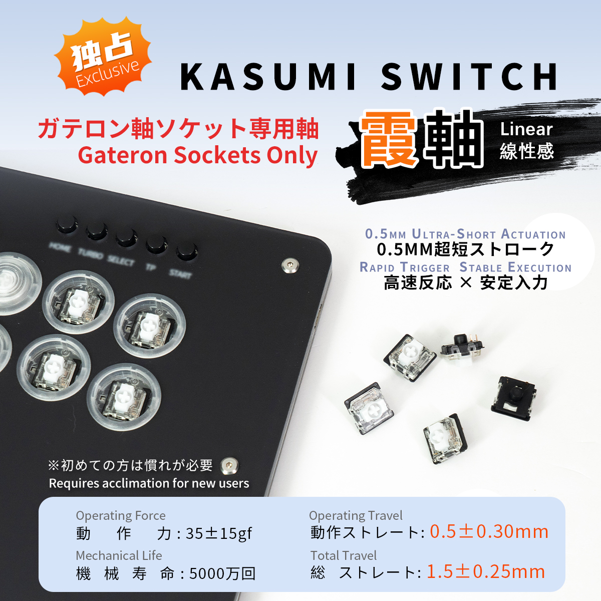 TIKITAKA Panda Hitbox Deluxe16-Custom Panda Hitbox Deluxe16-Custom