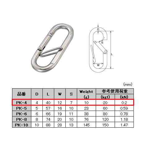 水本 プチカラビナ PK-4 ステンレス ハズレ止め付 | あかばね金物
