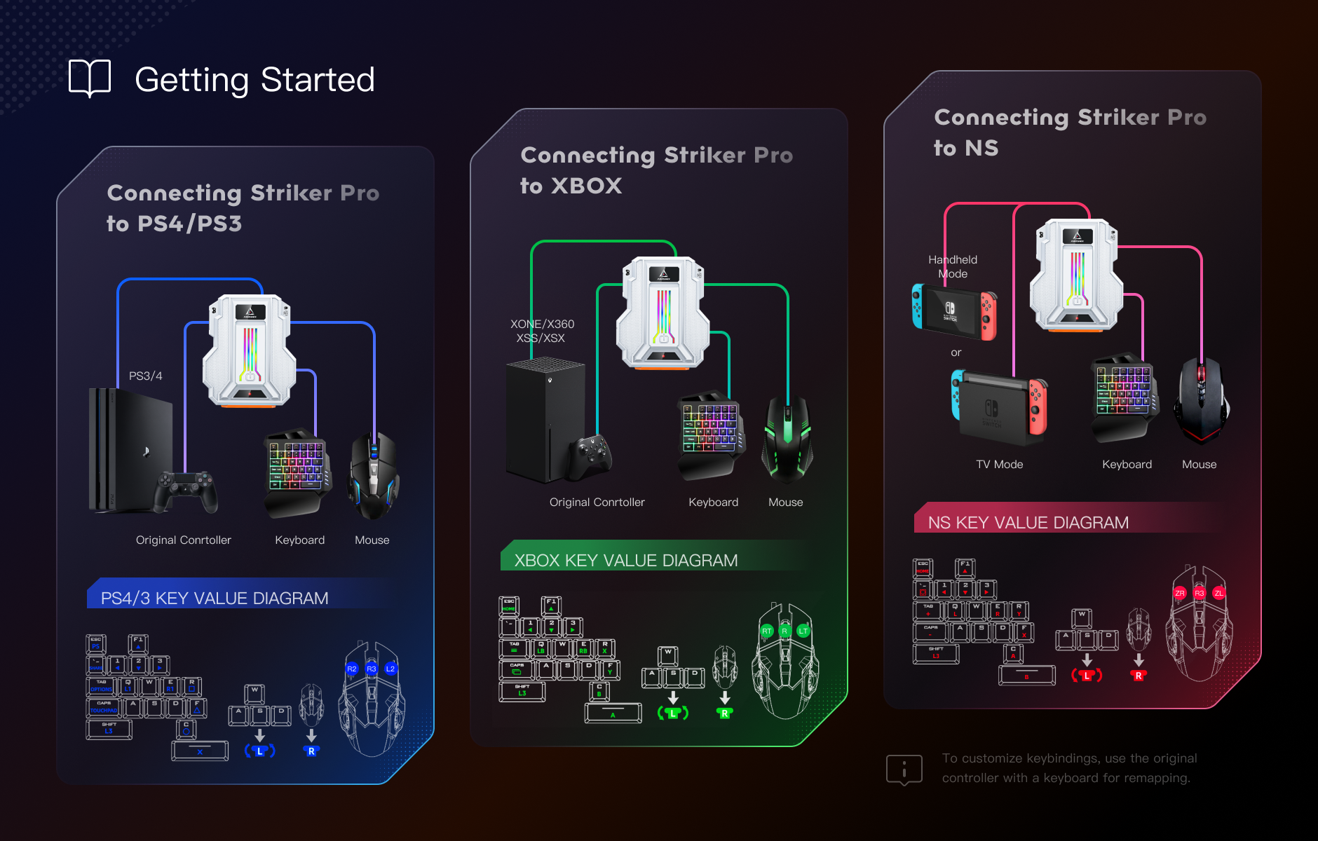 AIMZENIX ストライカープロアダプター