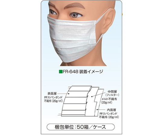 68-9396-05 フィット使いきりマスク 極太 ホワイト 1ケース（50枚×50箱