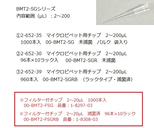 取扱を終了した商品です］2-3026-22 Nichipet EXⅡ (2～20μL) 00-NPX2