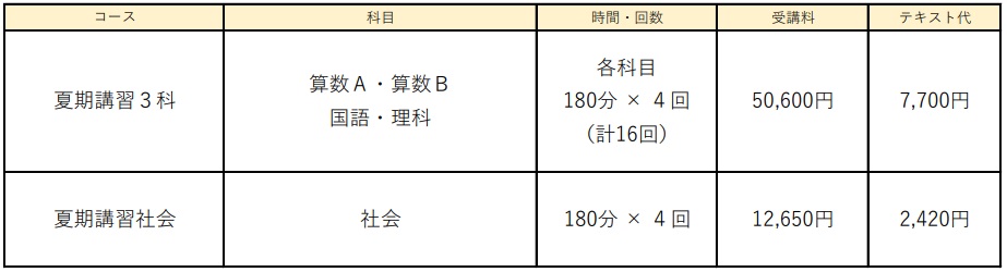 夏期講習会｣受講”無料”キャンペーン！が始まります。 - 難関中学入試
